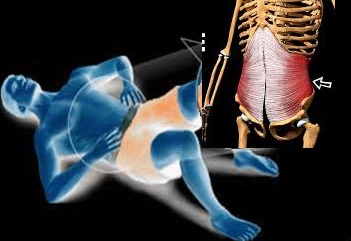 Exercise 06- Core exercises